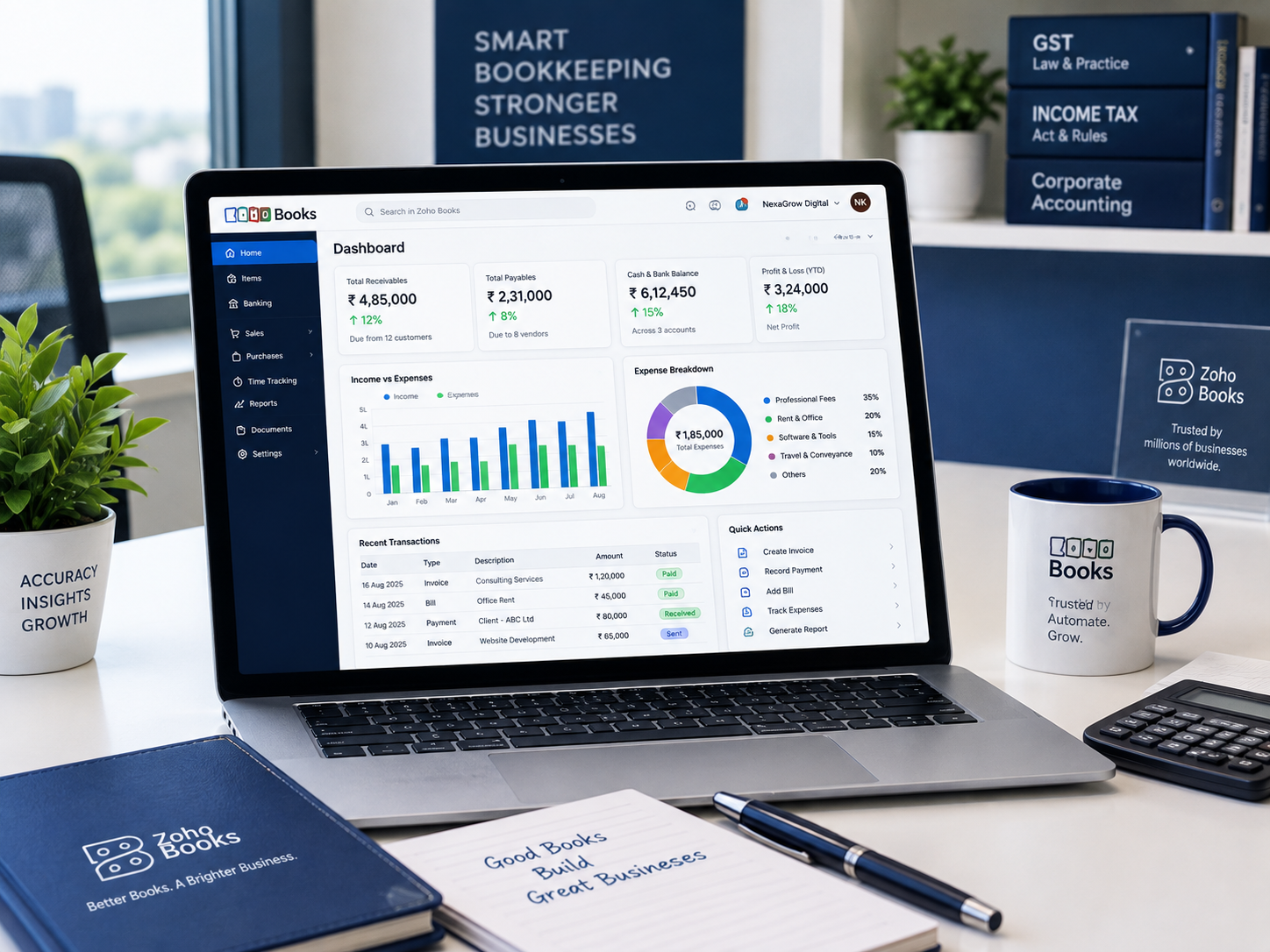Zoho Books bookkeeping workspace managed by HATS